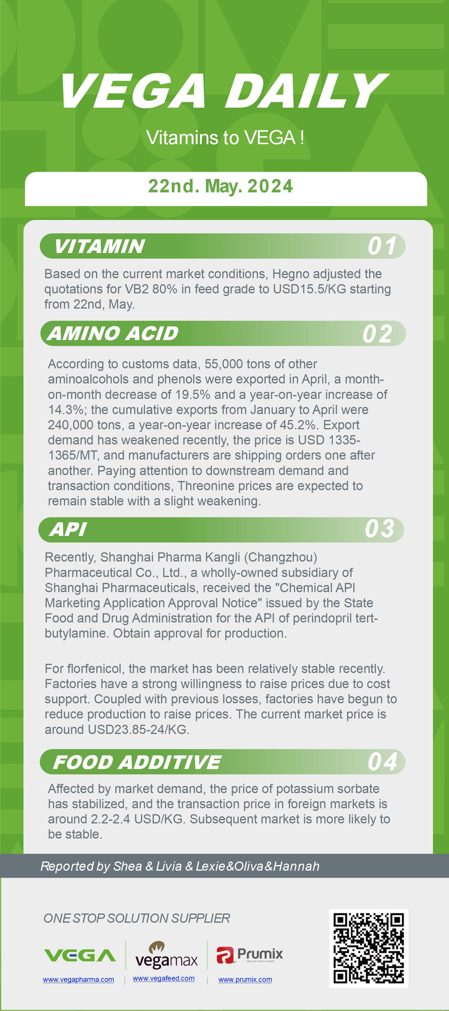 Vega Daily Dated on May 22nd 2024 Vitamin Amino Acid APl Food Additives.jpg